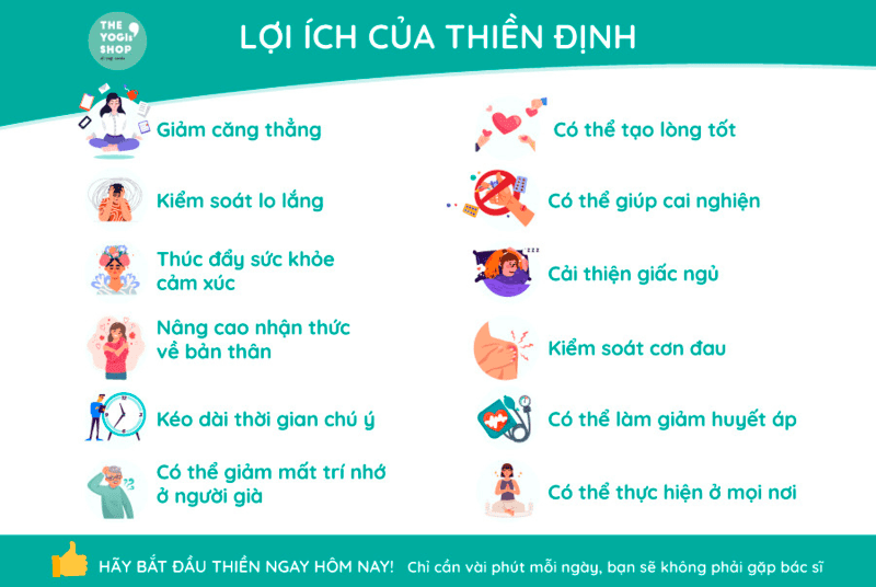Hướng dẫn sống thiền và lợi ích của thiền định
